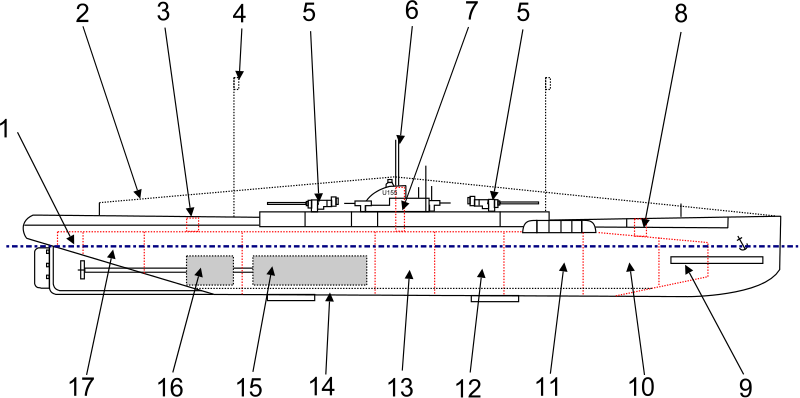 Submarine U155 Openclipart