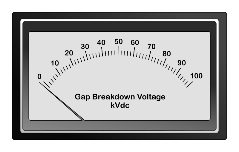 100% kV meter