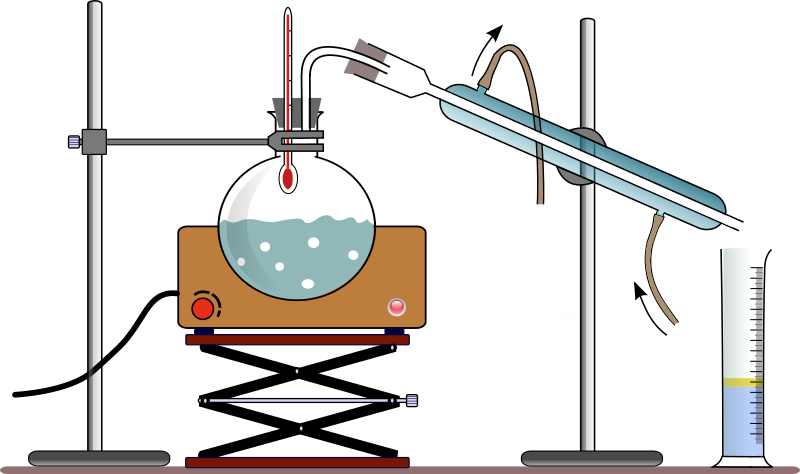 distillation