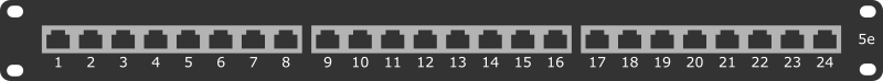 Cat 5e Patchpanel