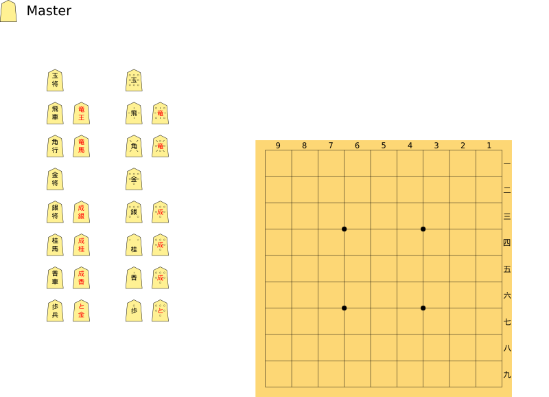 Shogi Board - Openclipart