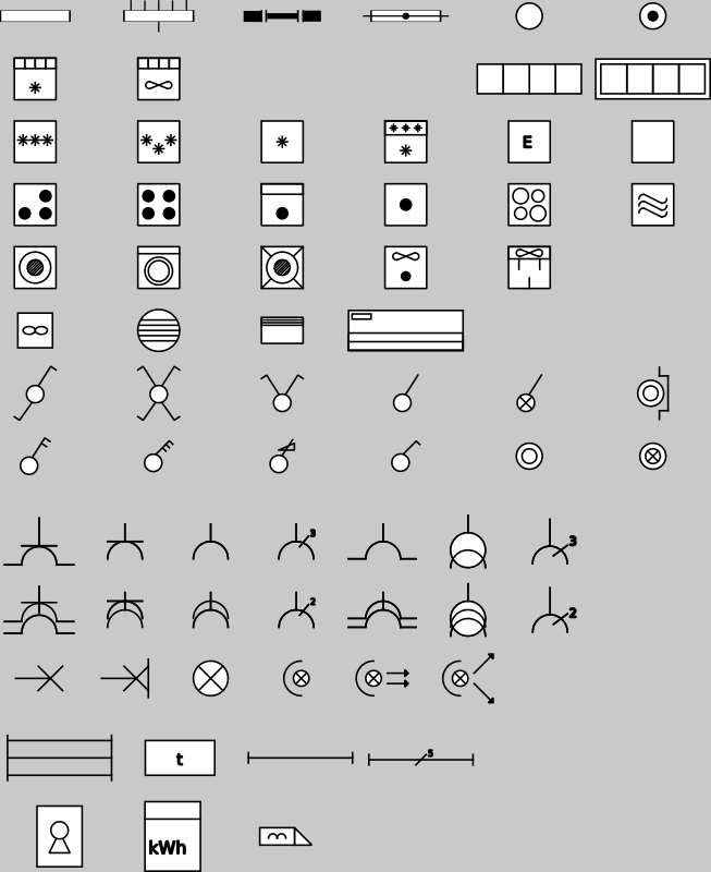 Domestic Electric Symbols (RGIE - AREI)