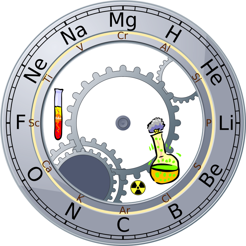 Periodic Table Roman Clock