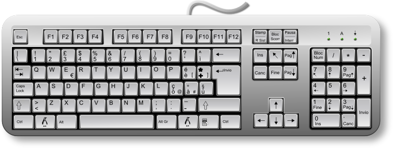 Linux Keyboard Remix