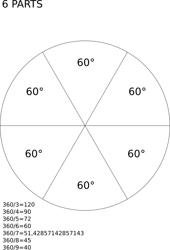 Decoupe 6 portions