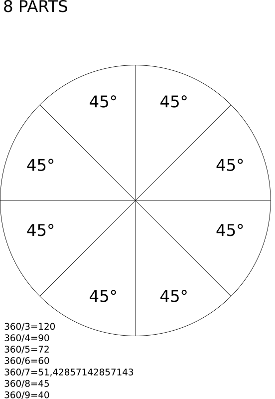 Decoupe 8 portions