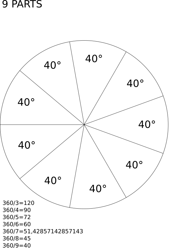 Decoupe 9 portions