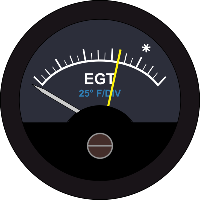 Aircraft EGT Guage