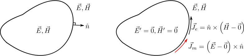 Equivalent Theorem - Corollary