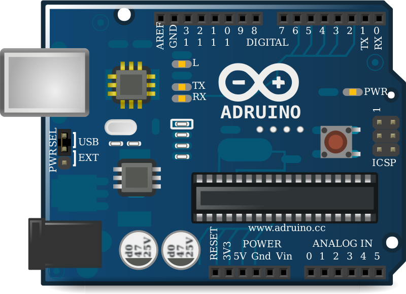 Microcontroller 