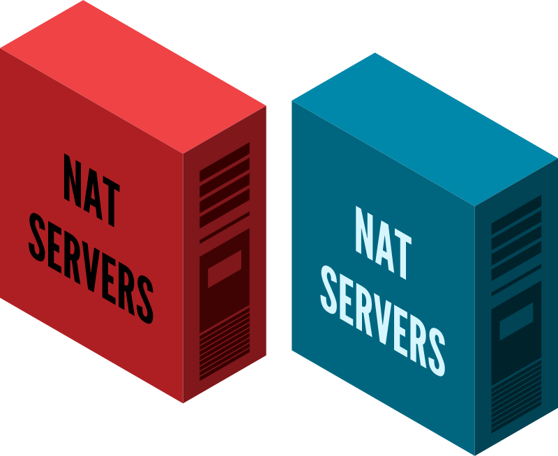 Simple Isometric Servers