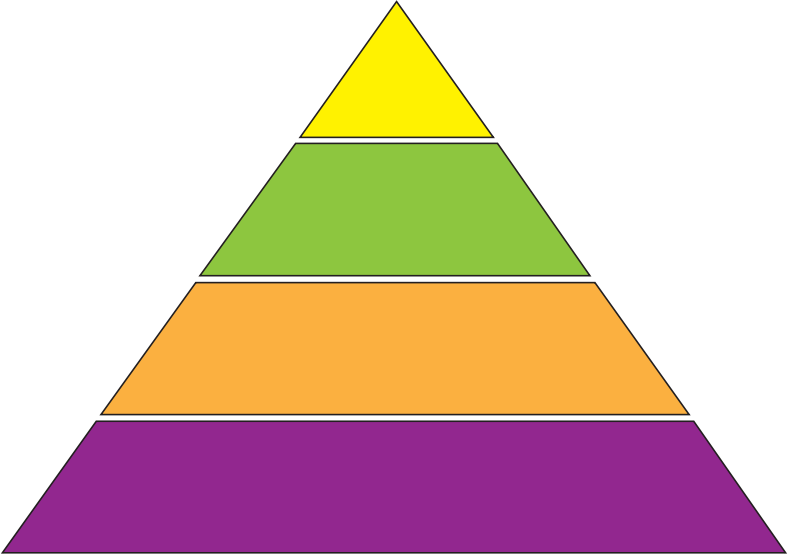 Concept Pyramid Diagram