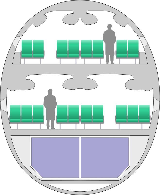 Airbus A380 Cross Section