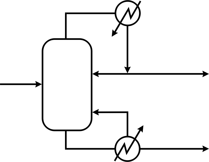 ChemSepProc Diagram