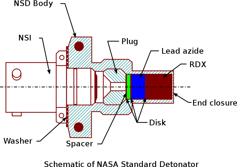 NASA Standard Detonator