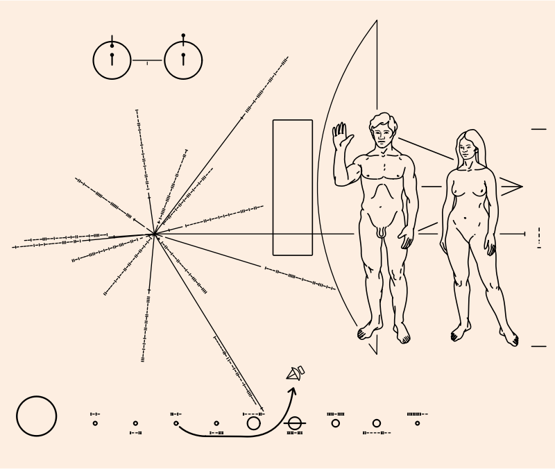 Pioneer Plaque