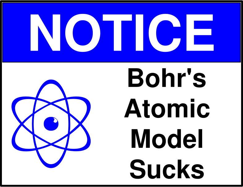 bohr