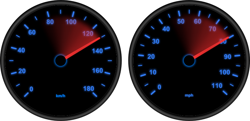 Speedometers