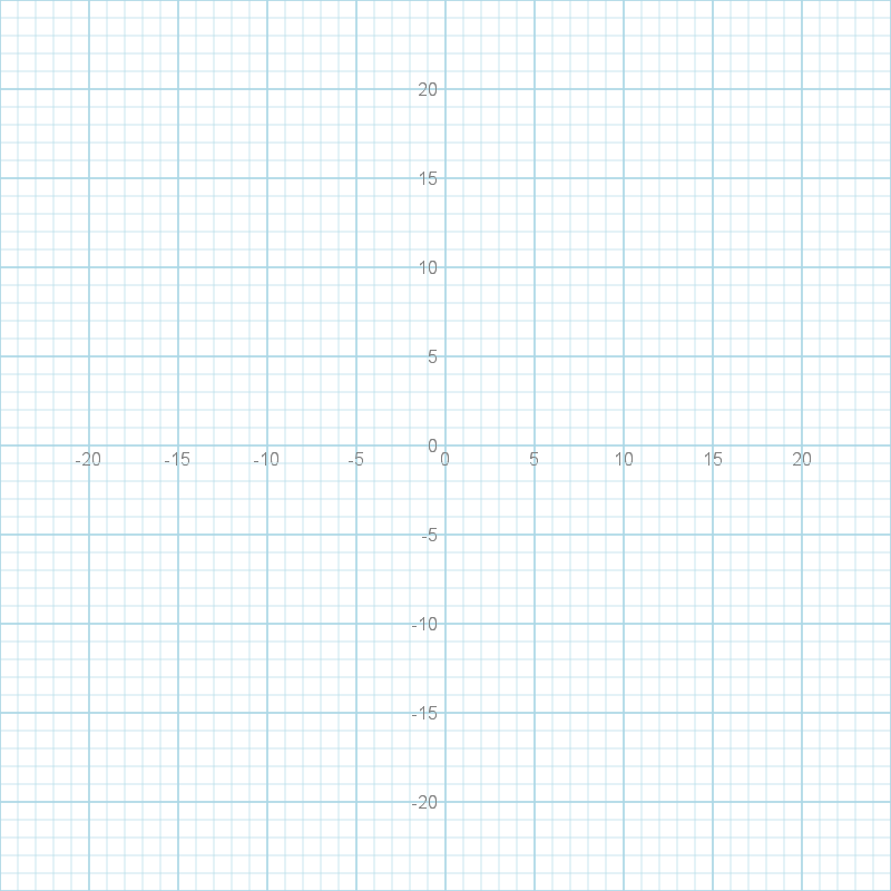 Graph Paper