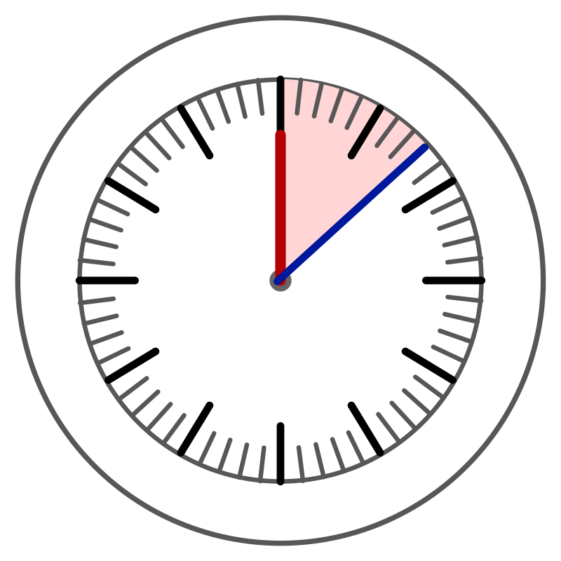 Learning Clock 1