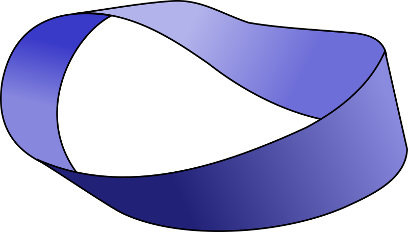 Mobius Strip