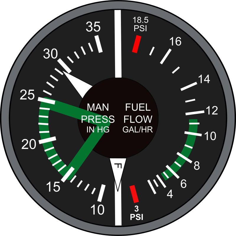 Manifold Pressure and Fuel Flow