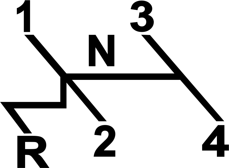 VW Shift Pattern Diagram