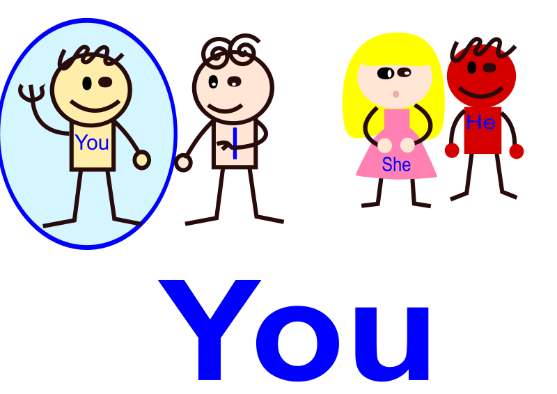 pronoun, you - Openclipart