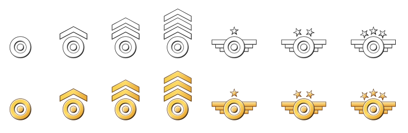 Military Badges