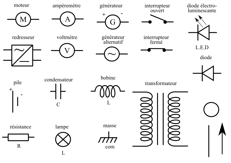 electricity-components