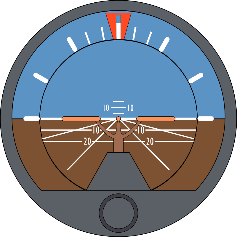 Attitude Indicator