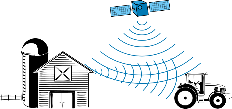 GPS multipath effect