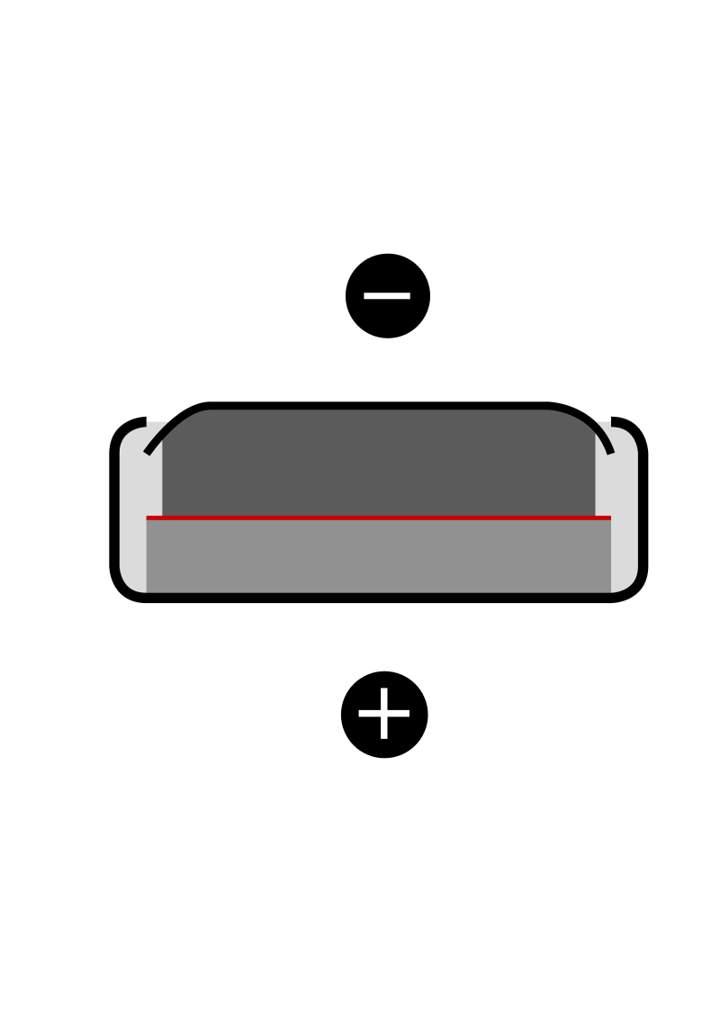 Lithium Battery