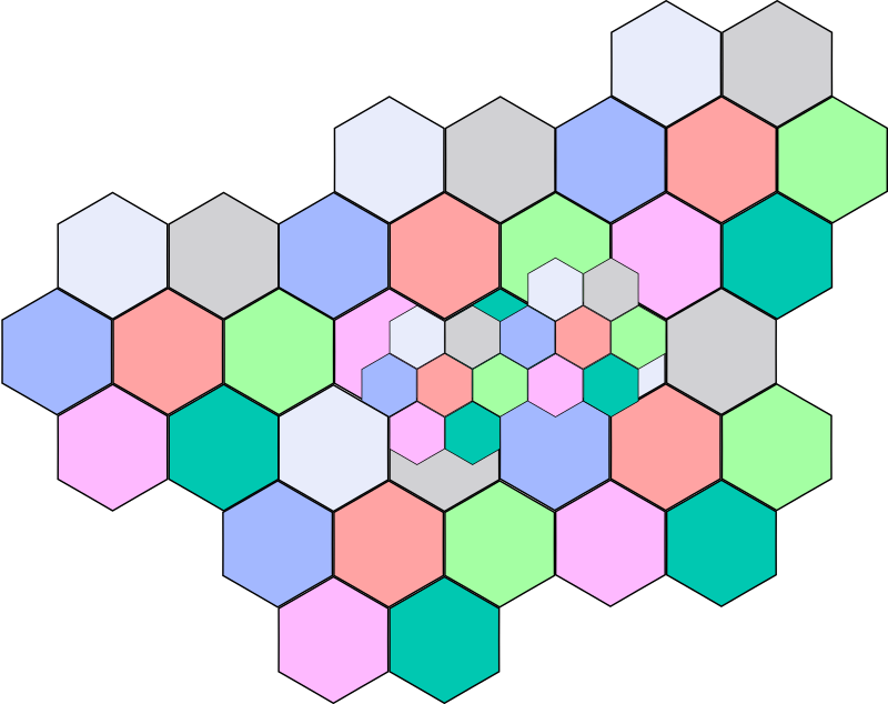 Cell Splitting