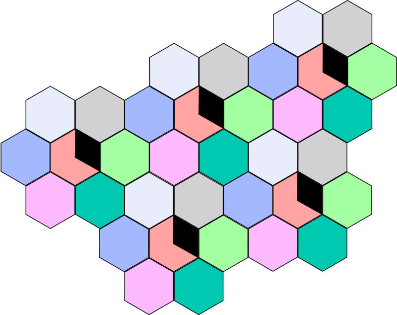 Cell Sectoring