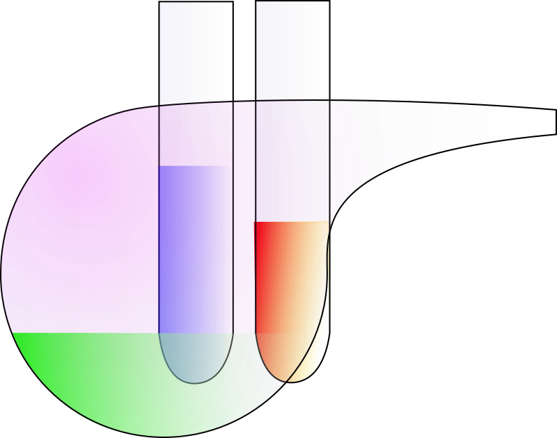 test tubes and retorta