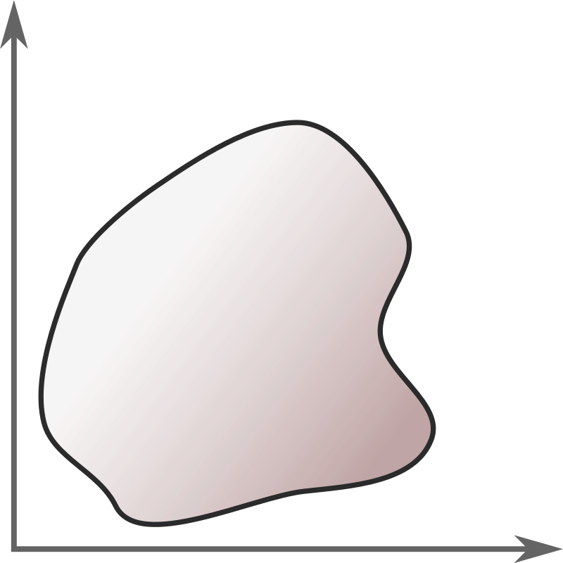 Probability distribution