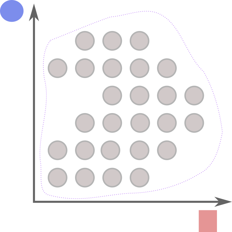 Probability distribution discrete