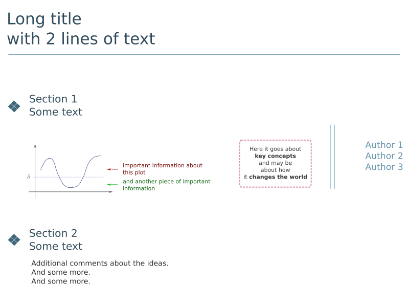 Scientific presentation minimalistic design