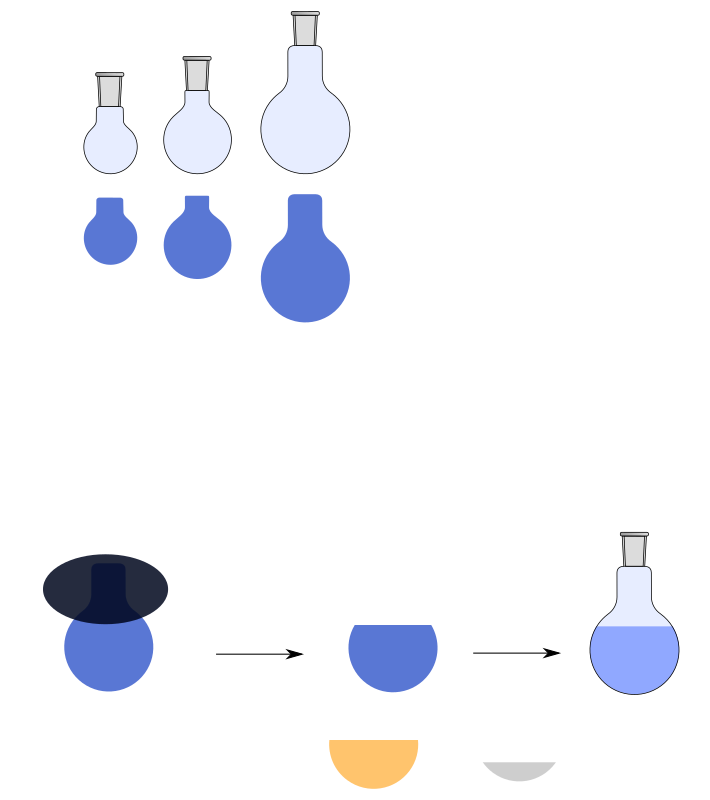 Langhals Rundkolben mit Schliff - Langhals + Fuellung und Anleitung