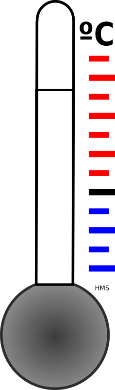 thermometer