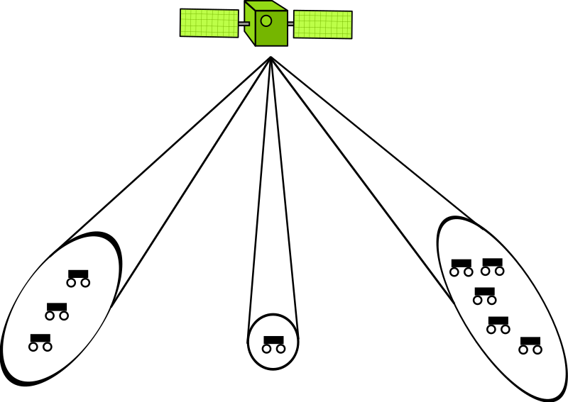 Adaptive beamforming using satellites