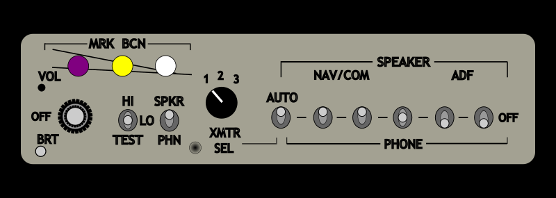 Audio Panel