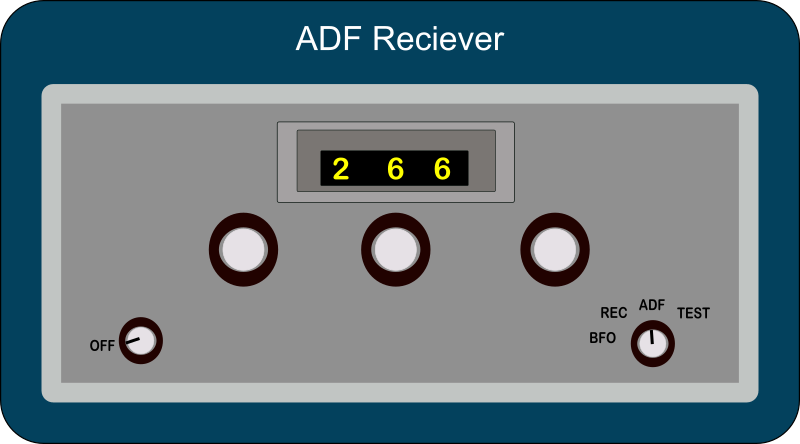 ADF Reciever