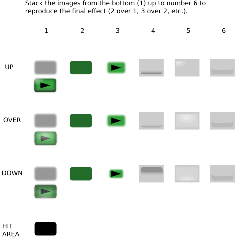 Rectangular Button Kit