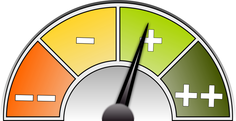 Eval-O-Meter