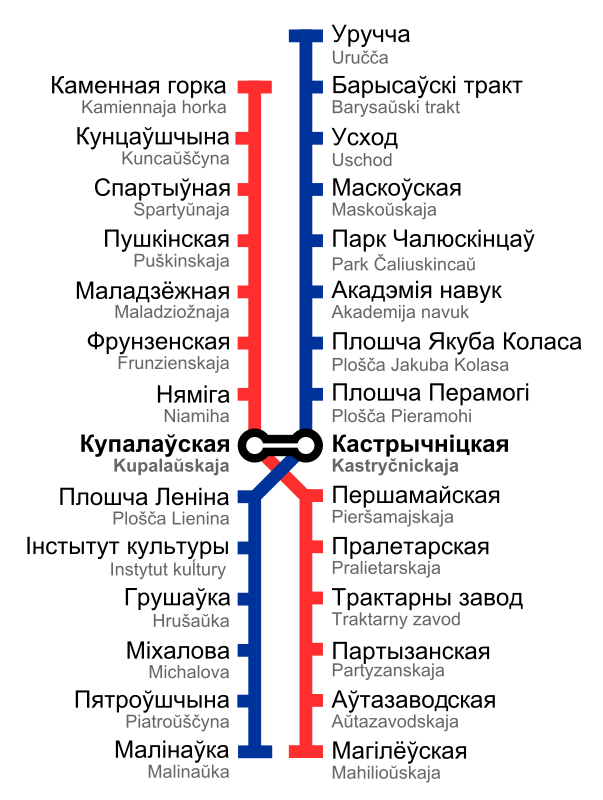 Minsk Metro Map 2014