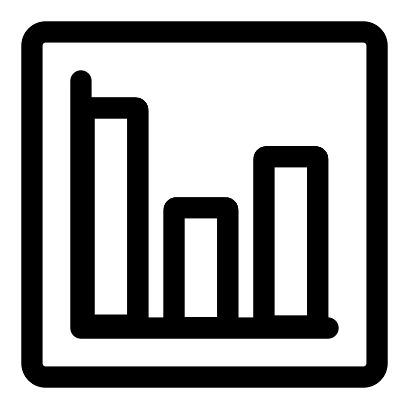 mono chart