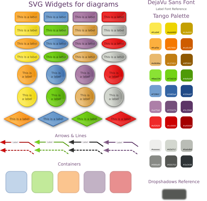 SVG widgets for diagrams