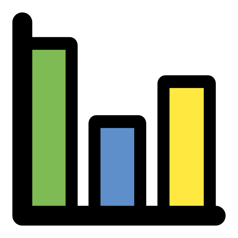 primary chart bar